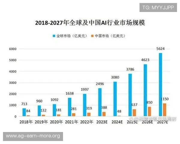PA平台最新动态与行业应用案例，助你把握行业发展趋势实现业务增长