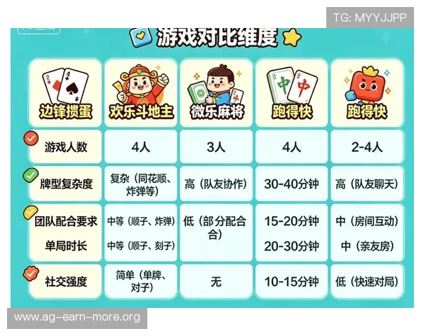 优质真人手游棋牌平台排行榜2026年最受玩家喜爱的真人对战棋牌游戏推荐全新真人手游棋牌玩法攻略助你轻松赢取丰厚奖励